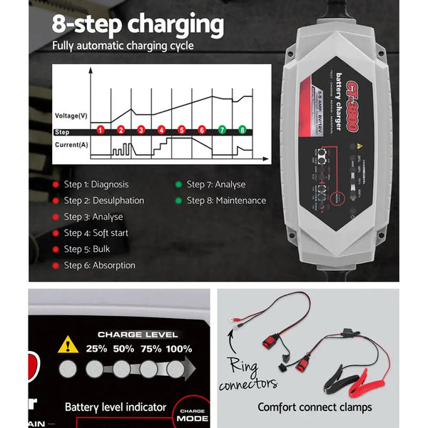 12V Automatic Car Battery Charger 6V 3.5Amp Vehicle Truck Chargers AGM from Deals499 at Deals499