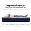 Giselle Double Mattress Pocket Spring 7-zone Latex Foam Layer Bed Mattresses Deals499