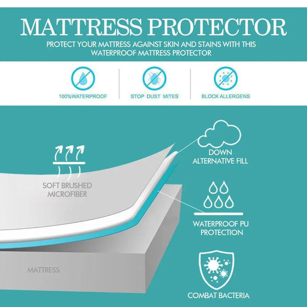 DreamZ Terry Cotton Fully Fitted Waterproof Mattress Protector King Single Size Deals499