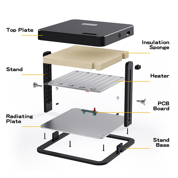 13W Chick Brooder Heating Plate 27x27cm Chicken Coop Heater Duck Poultry Warmer from Deals499 at Deals499