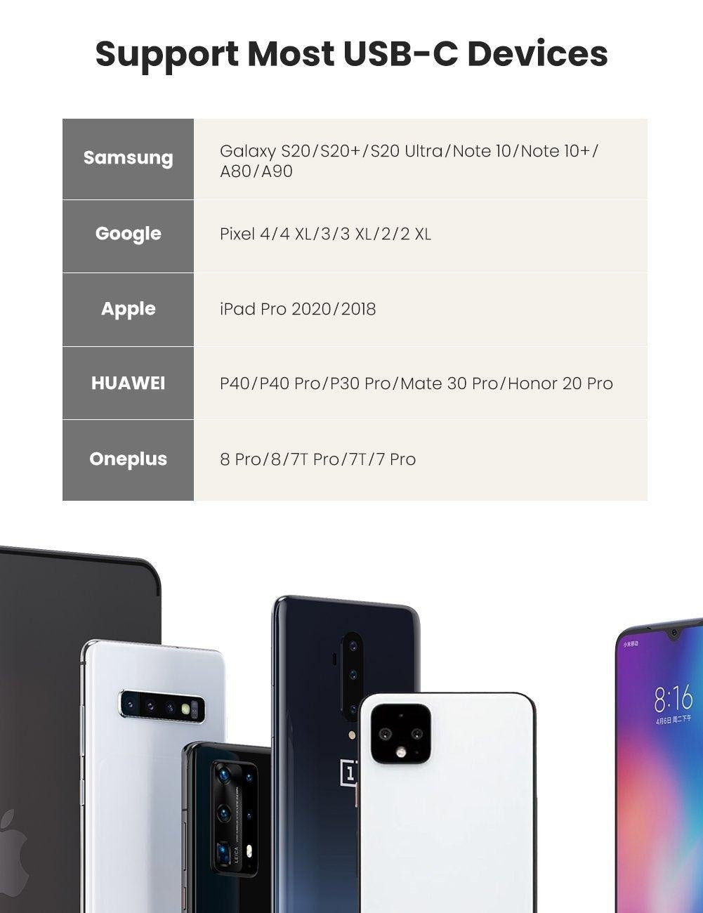 UGREEN 60164 2-in-1 USB C to 3.5mm Adapter Deals499