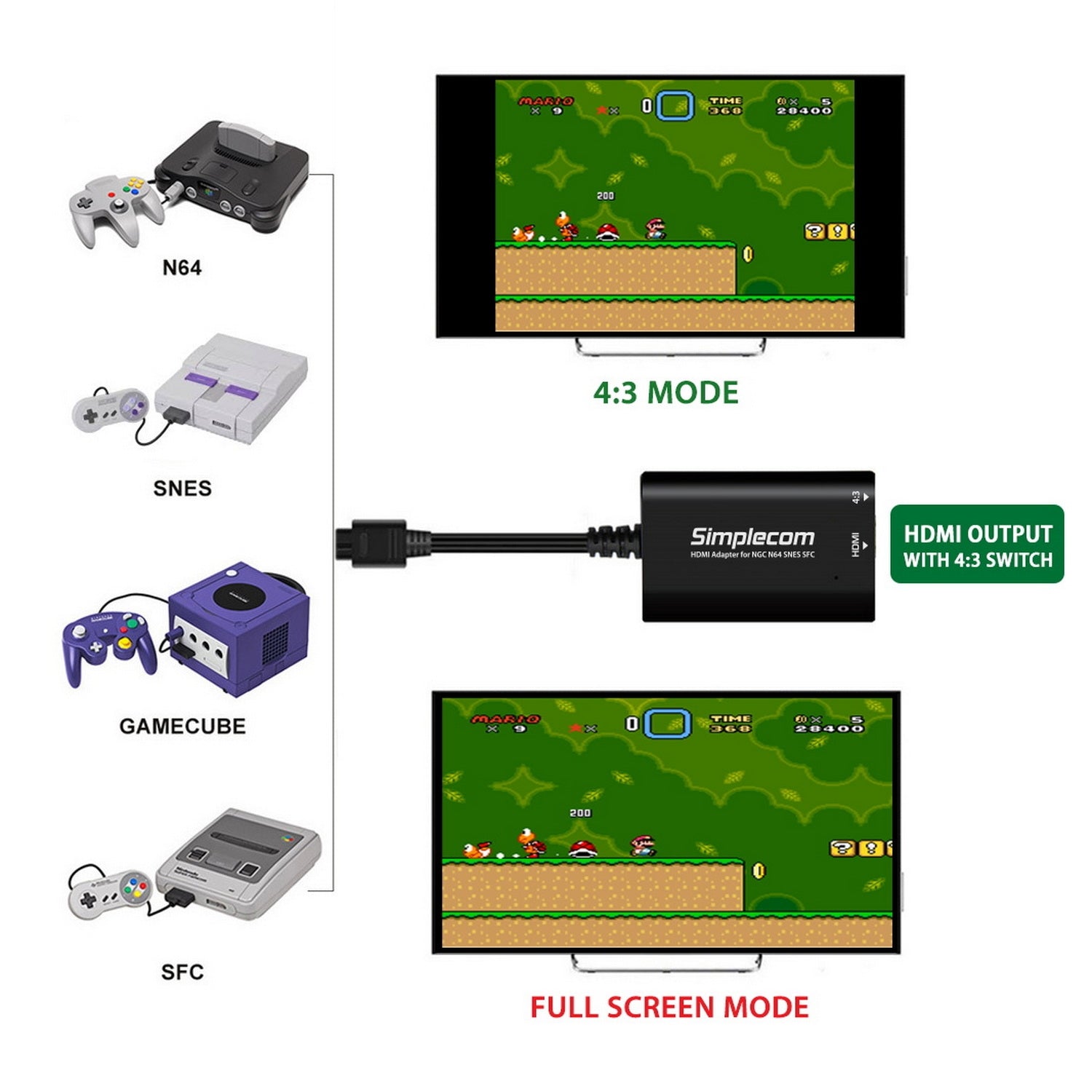 Simplecom CM461 HDMI Adapter Composite AV to HDMI Converter for Nintendo NGC N64 SNES SFC Deals499