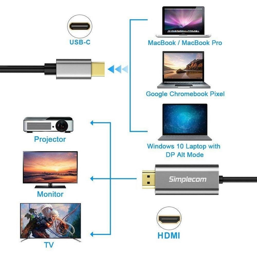 Simplecom DA321 USB-C Type C to HDMI Cable 1.8M (6ft) 4K@30Hz Deals499