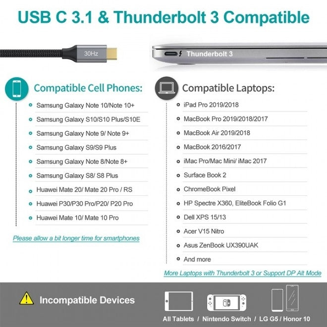 CHOETECH HUB-H17 USB-C to HDMI Adaptor Deals499