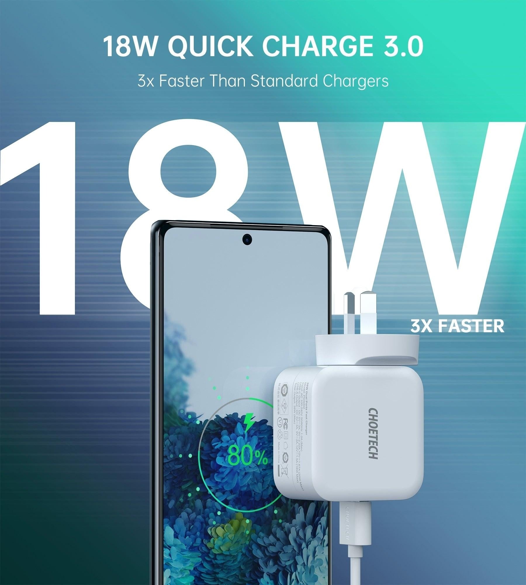 CHOETECH PD5002 QC3.0 18W + PD 20W Fast Charger Deals499