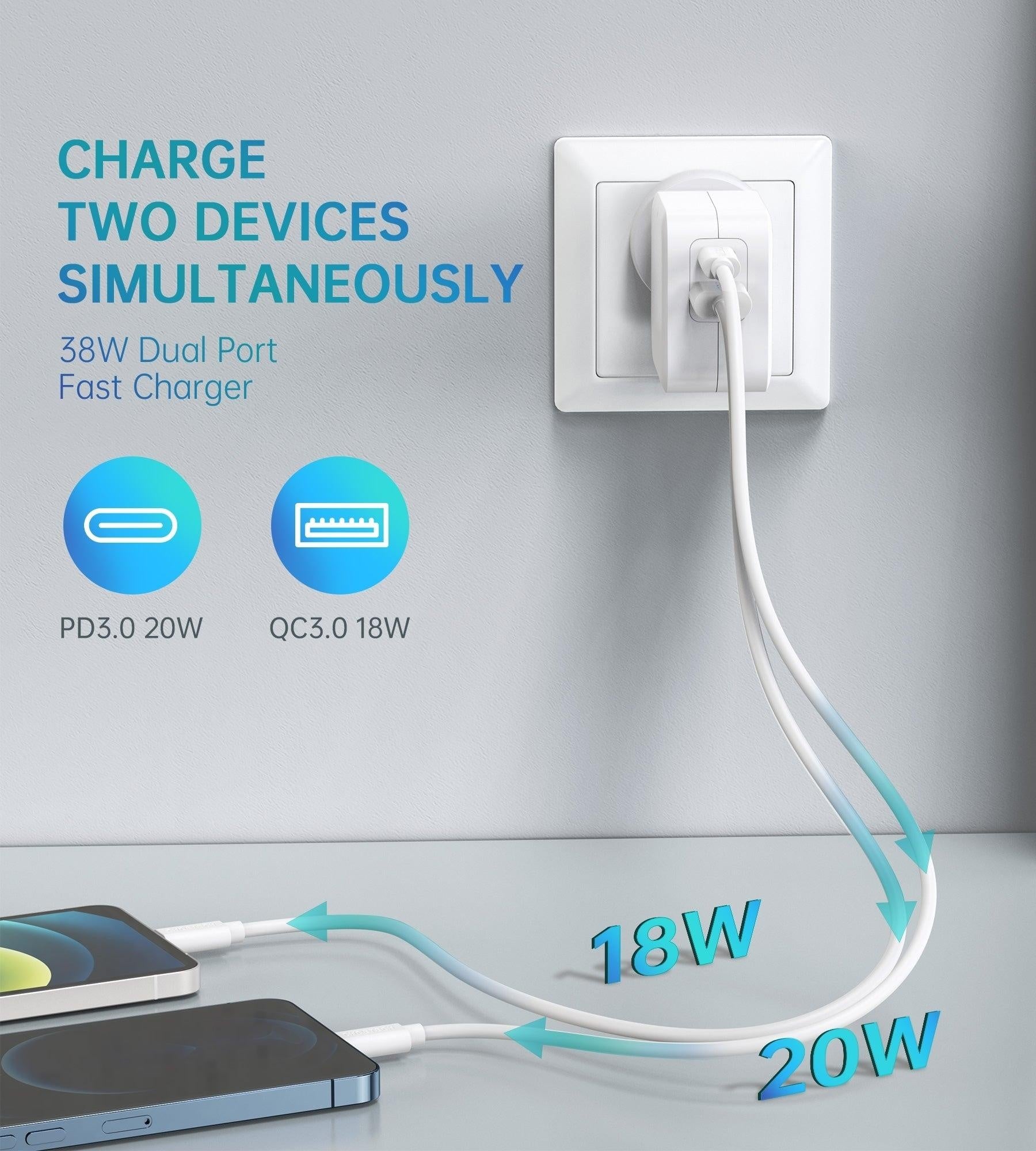 CHOETECH PD5002 QC3.0 18W + PD 20W Fast Charger Deals499