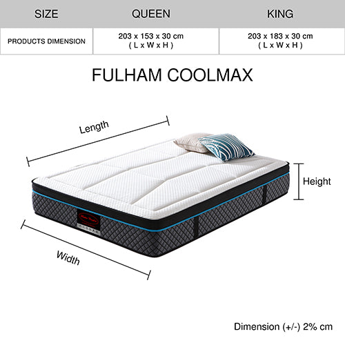 Queen Mattress in Coolmax Memory Foam 6 Zone Pocket Coil Soft Firmness Deals499