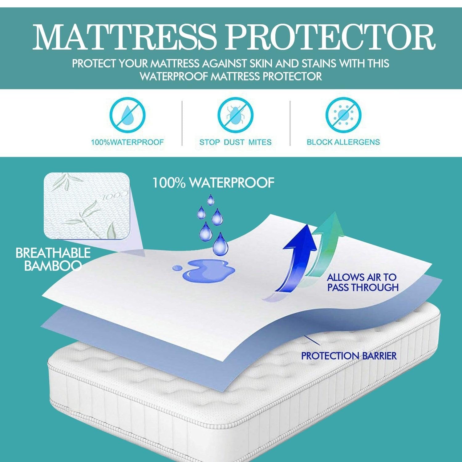 DreamZ Fitted Waterproof Bed Mattress Protectors Covers Double Deals499