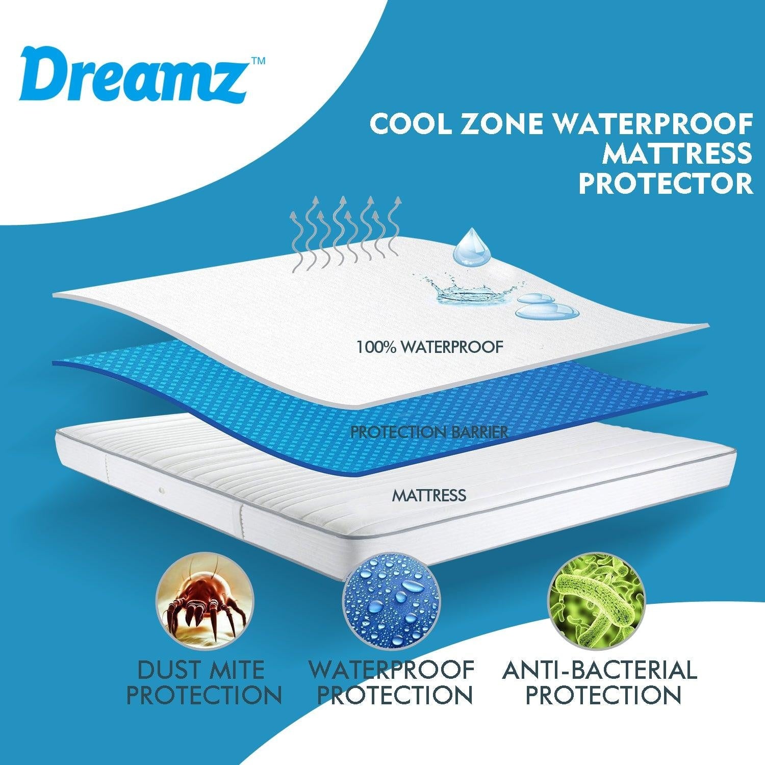 DreamZ Mattress Protector Topper Polyester Cool Fitted Cover Waterproof Double Deals499