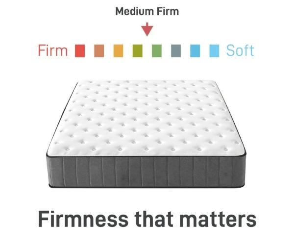 Belgium Knit Eurotop Spring Mattress Size Single Deals499